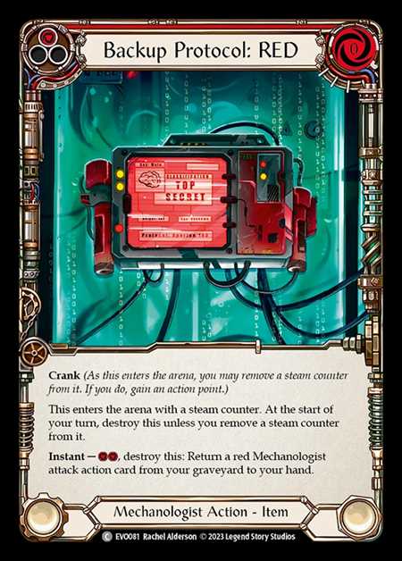 Backup Protocol: RED