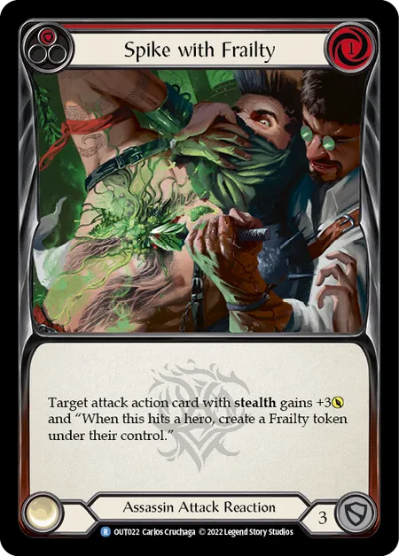 Spike with Frailty (1)