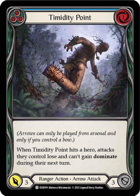 Timidity Point (3)