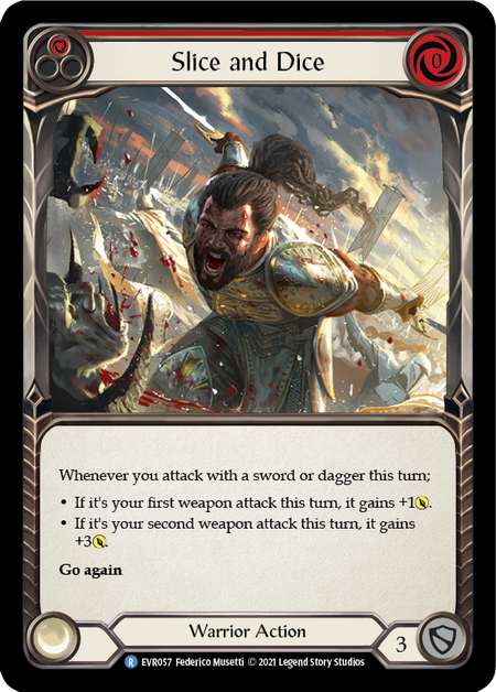 Slice and Dice (1)
