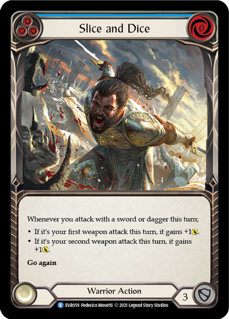Slice and Dice (3)